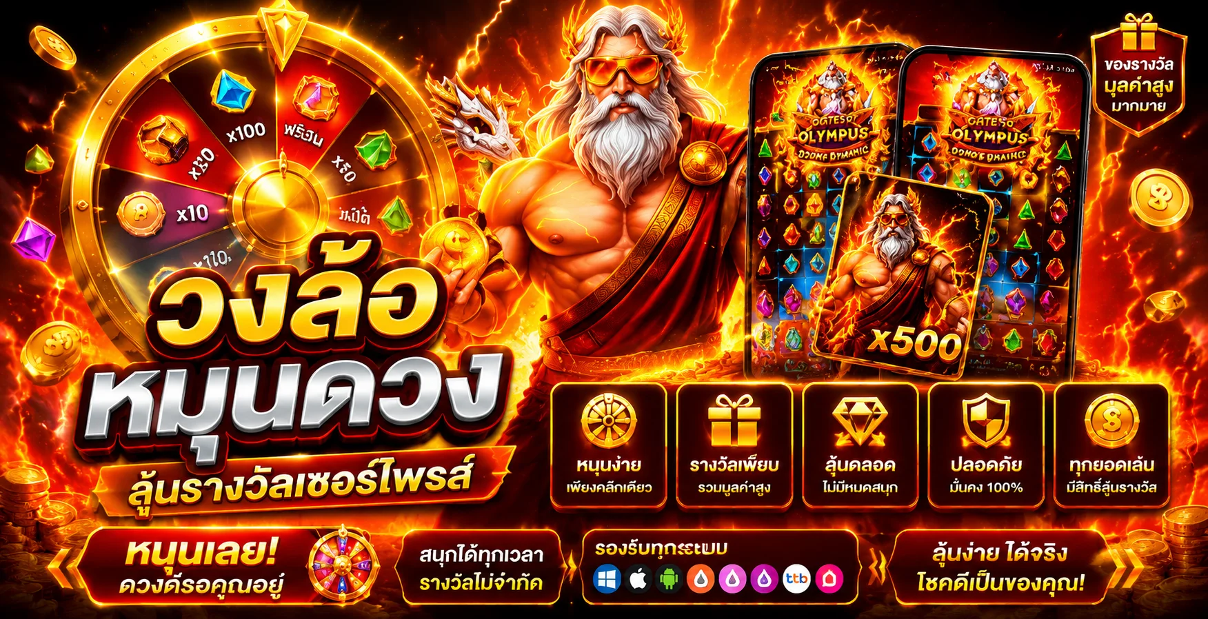 สมัครสมาชิก VODKAFUN9 ผ่านมือถือ สล็อตเริ่มต้น 1 บาท